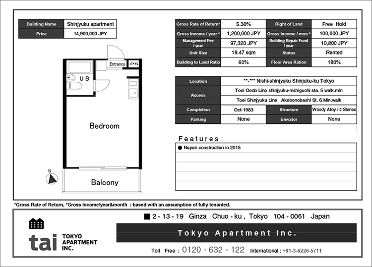 Details of Property